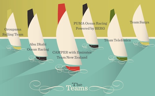 �܉򆢰l(f��)��(chu��ng)���`�еľ�������ʽ��Ϣ�D���OӋ