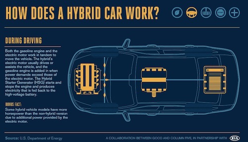 �܉򆢰l(f��)��(chu��ng)���`�еľ�������ʽ��Ϣ�D���OӋ