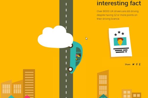 �܉򆢰l(f��)��(chu��ng)���`�еľ�������ʽ��Ϣ�D���OӋ