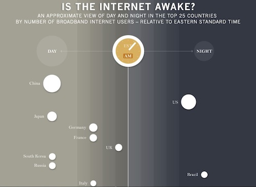 �܉򆢰l(f��)��(chu��ng)���`�еľ�������ʽ��Ϣ�D���OӋ