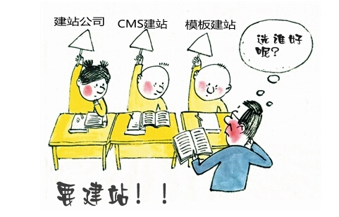 ģ�彨վ��Ҫע����Щ���}��