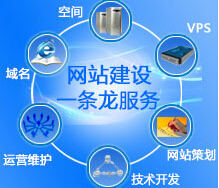 �W(w��ng)վ���O