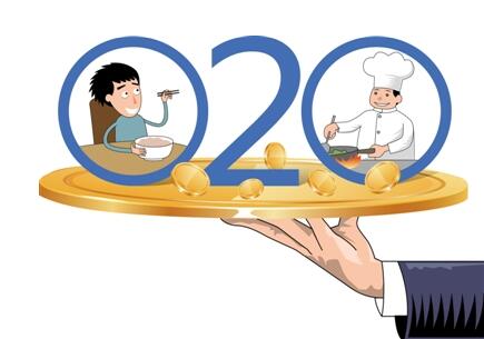 針對不同企業(yè)的餐飲o2o運(yùn)營解決方案