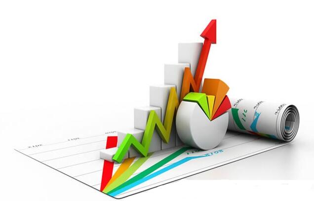 ����x������̘I(y��)�r(ji��)ֵ�ĸ�(j��ng)�r(ji��)�P(gu��n)�I�~��