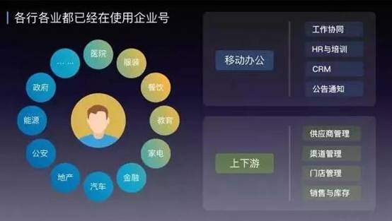 ��I(y��)΢�ŵĳ��F(xi��n)�Ƿ���߀���ׅf(xi��)��