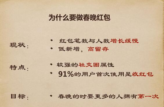 ΢�żt���İl(f��)չ�v�̼�δ��(l��i)����