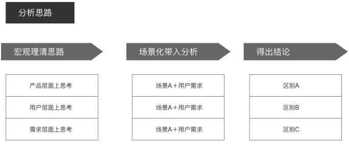 QQ�Ñ����Ҫ�D��΢����