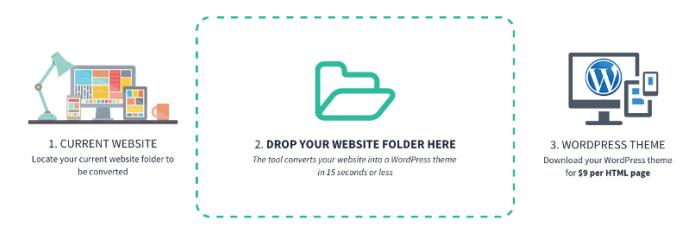 ���W(w��ng)վ����