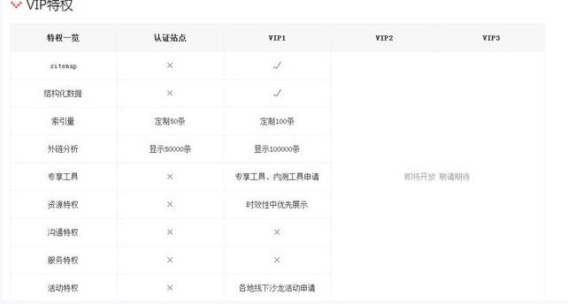 �ٶ�ȡ����Դ������Ŀ�ĺ�����