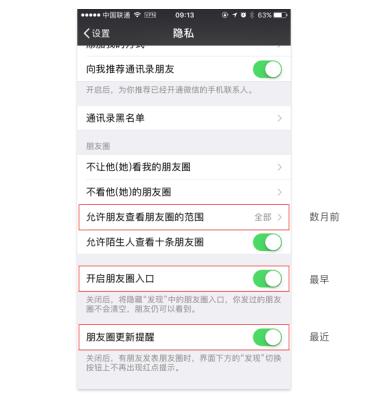 ΢������Ȧ���[˽���ܾ������l���O(sh��)Ӌ(j��)��