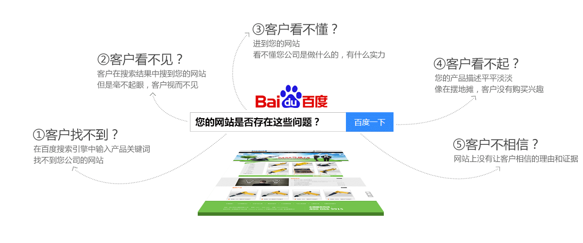 �V�ݠI(y��ng)�N�;W(w��ng)վ���O(sh��)